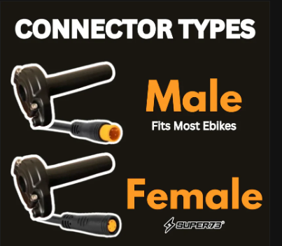 Surron Throttle for E-Bikes